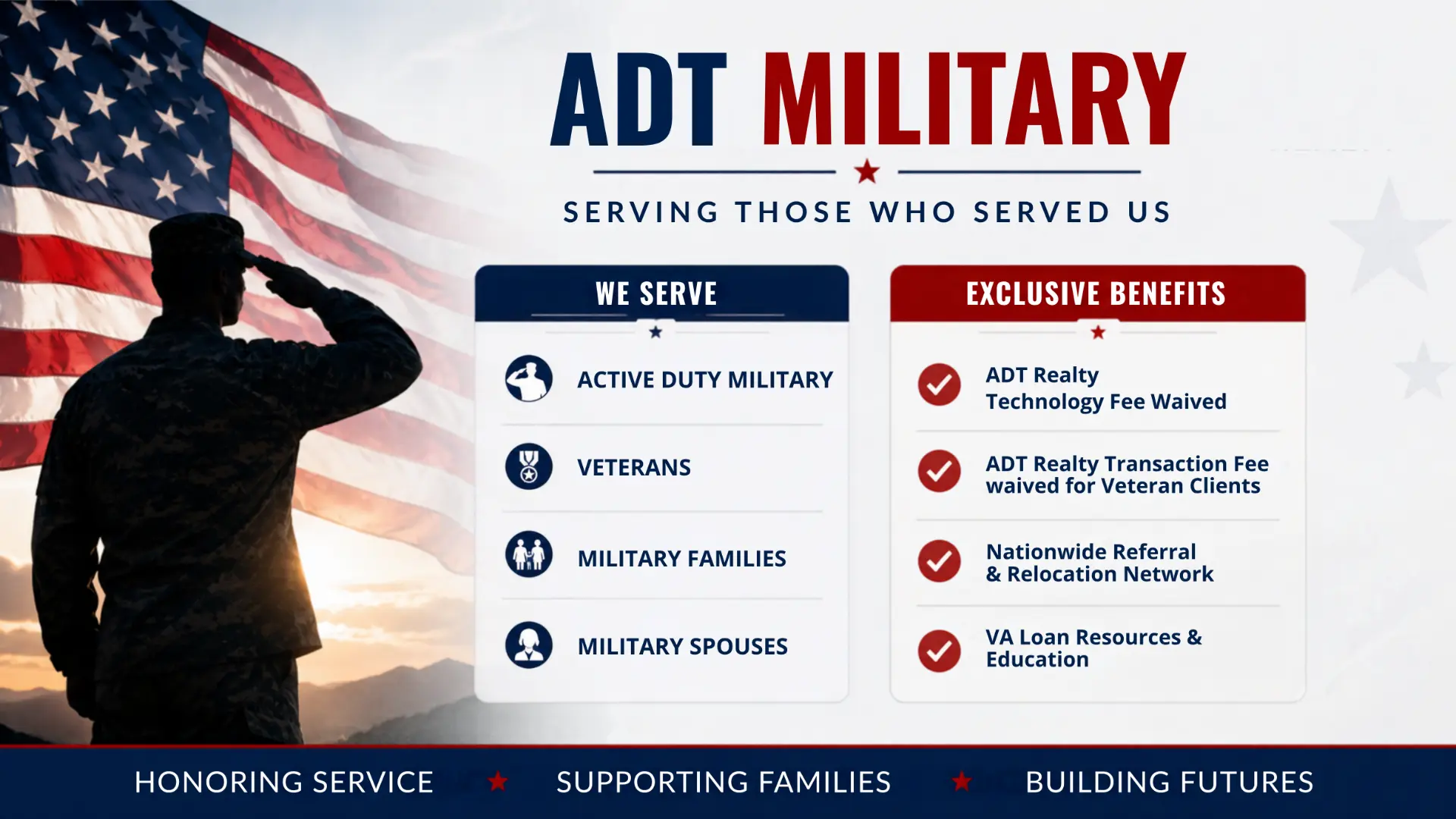 ADT Military — serving those who served us